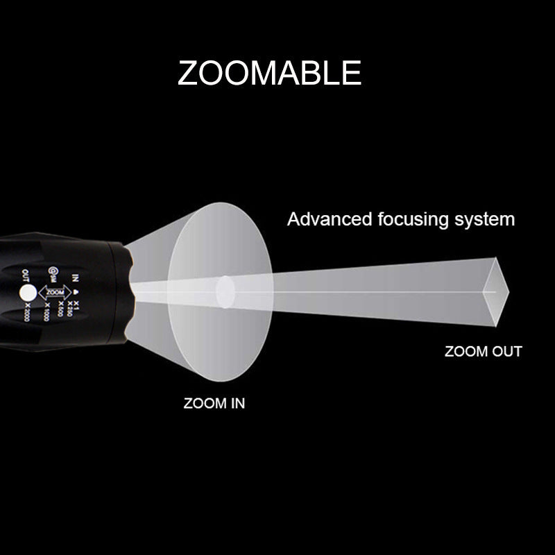 Portable Mini Flashlight Torch Light