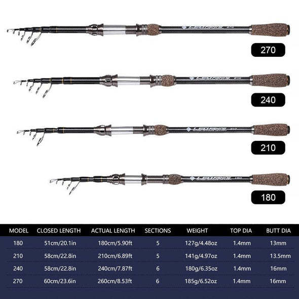 Carbon Telescopic Rod