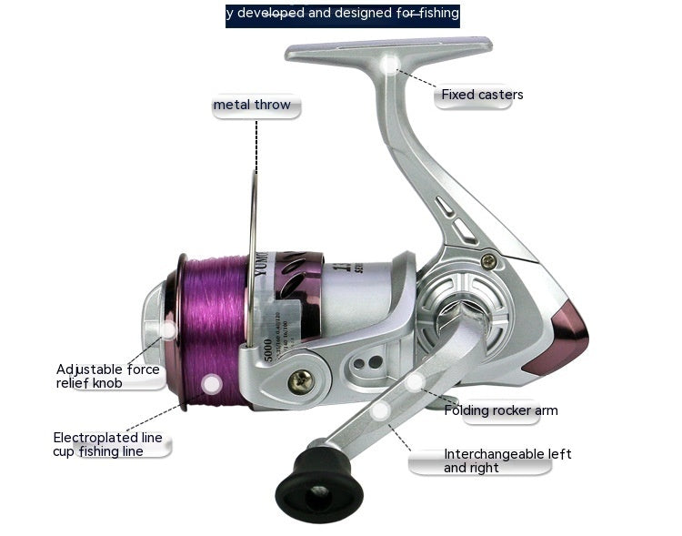 Plastic Head Fishing Wheel Reel
