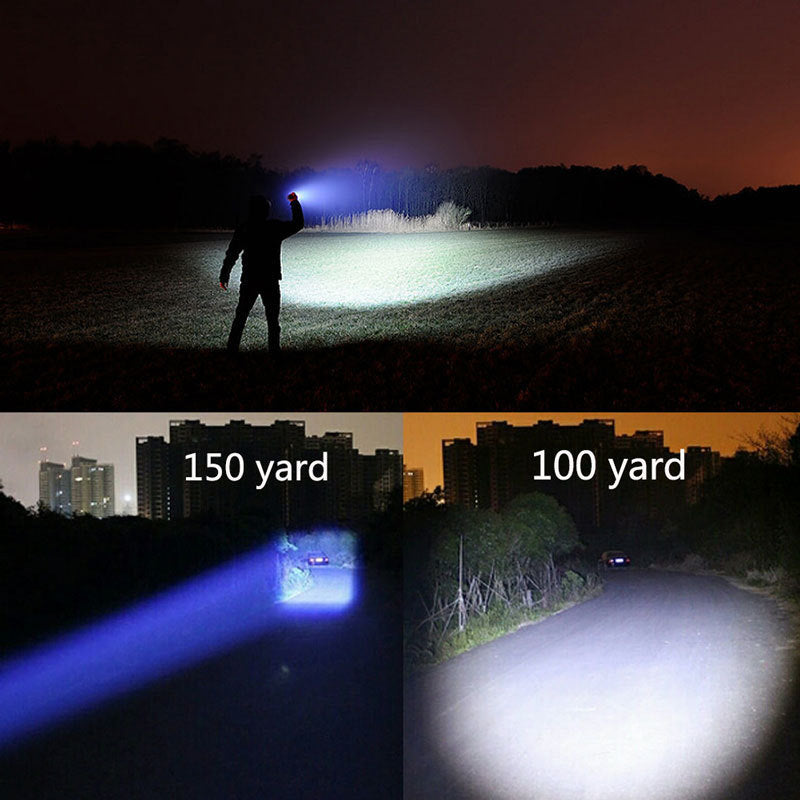Portable Mini Flashlight Torch Light