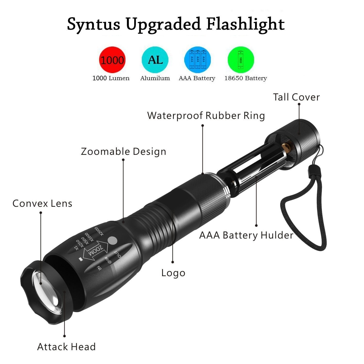 Portable Mini Flashlight Torch Light