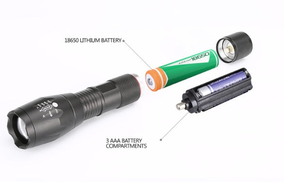 Portable Mini Flashlight Torch Light