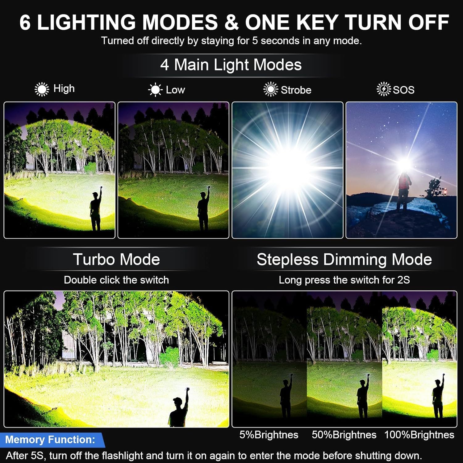 Strong Light Rechargeable Flashlight