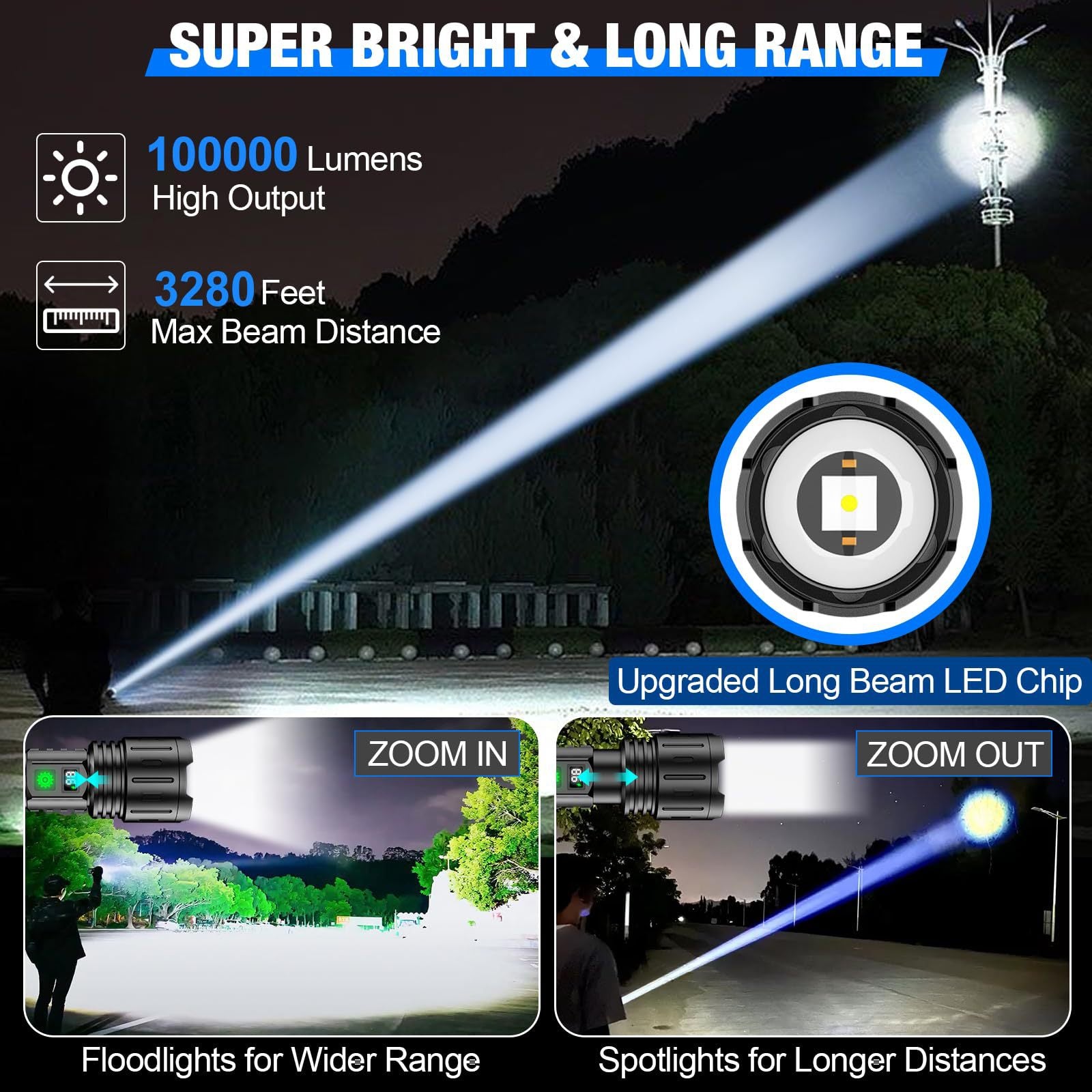 Strong Light Rechargeable Flashlight