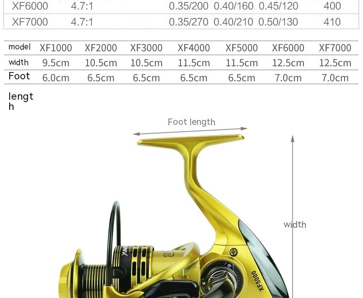 Xf1000-7000 Fishing Wheel